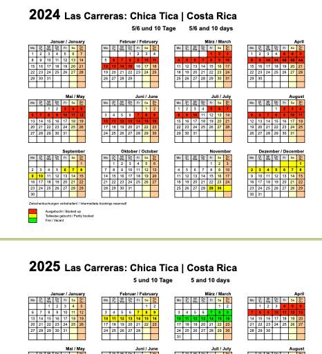 Las Carreras - Chica Tica - Costa Rica 2024 2025